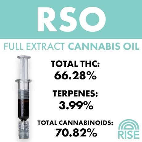 RSO OIL